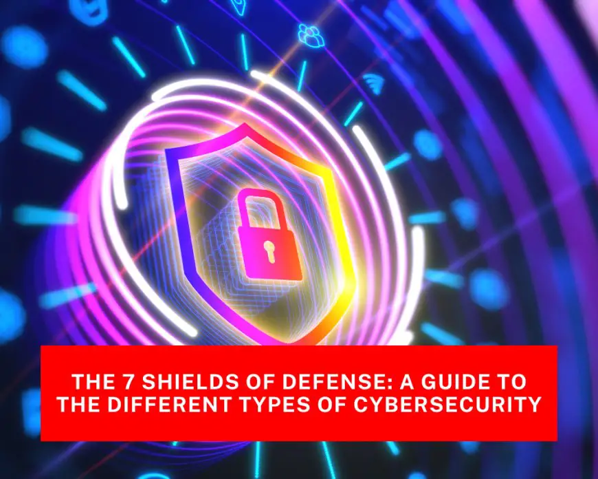 The 7 Shields of Defense: A Guide to the Different Types of Cybersecurity