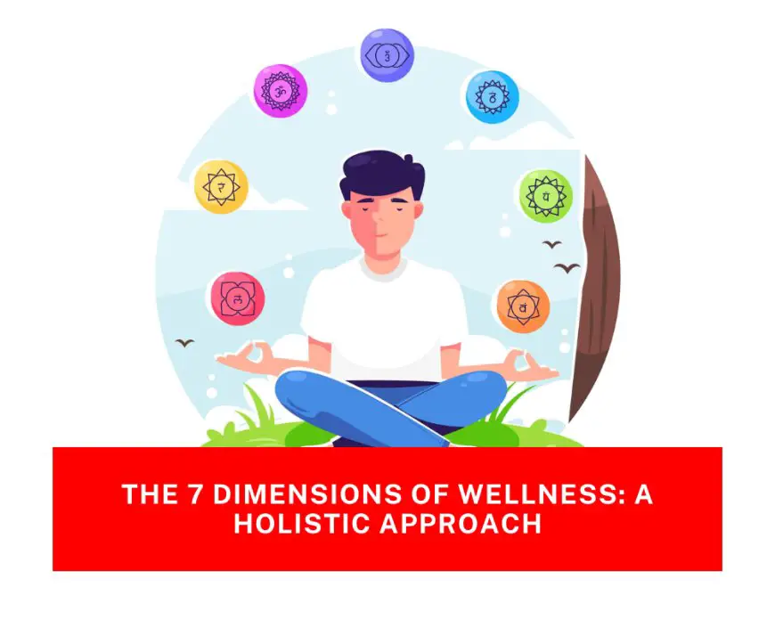 The 7 Dimensions of Wellness: A Holistic Approach